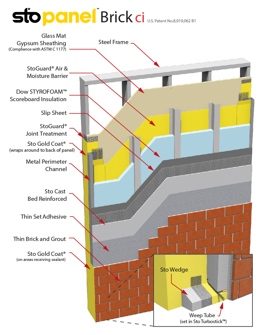 StoPanel Brick ci – Centerline Prefab